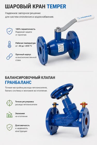 Балансировочный клапан Гранбаланс или регулирующий шаровый кран TEMPER